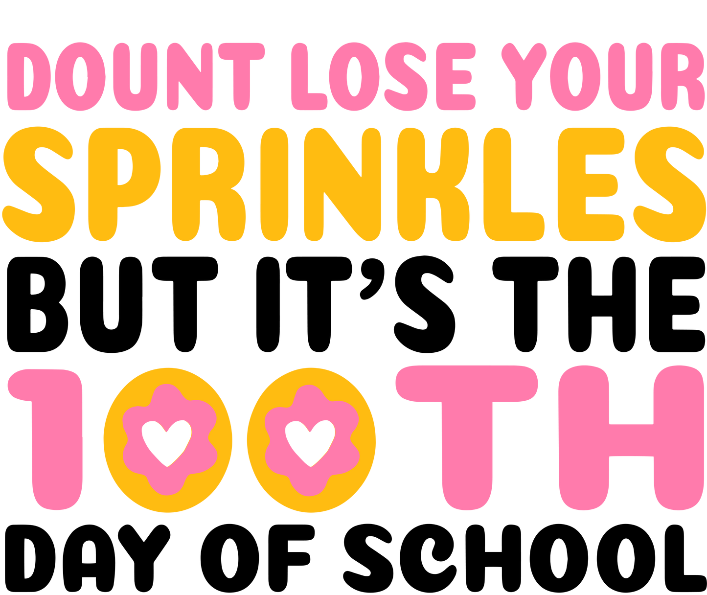 DONT LOSE YOUR SPRINKLES BUT IT'S THE 100TH DAY OF SCHOOL